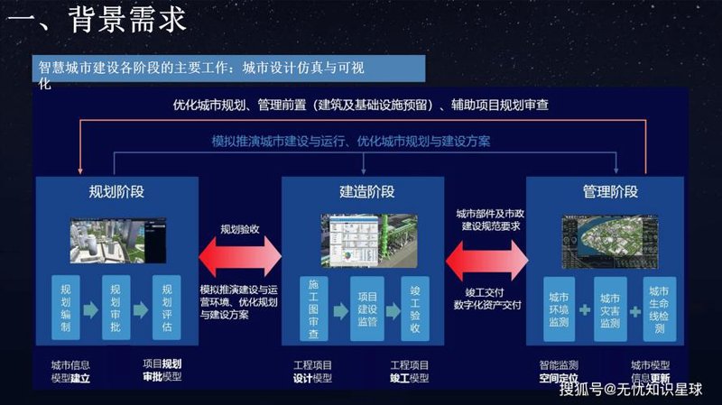 系统维护